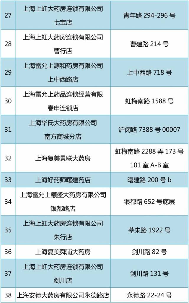 兰州包含24小时高价回收医保医保套出的词条