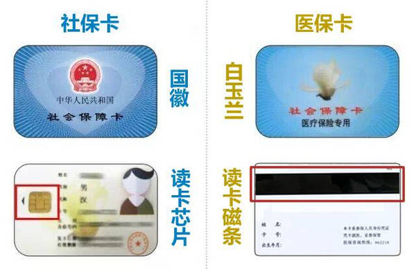 兰州最新24小时医保卡余额回收联系方式方法分析(最方便真实的兰州医保卡回收电话方法)