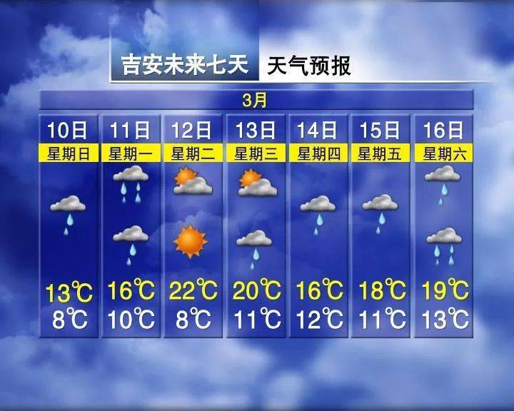 兰州最新上海24小时天气预报查询方法分析(最方便真实的兰州上海24小时分时天气预报方法)