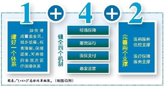 兰州最新西安医保套现的一些联系方式方法分析(最方便真实的兰州西安医保套现的一些联系方式怎么填方法)