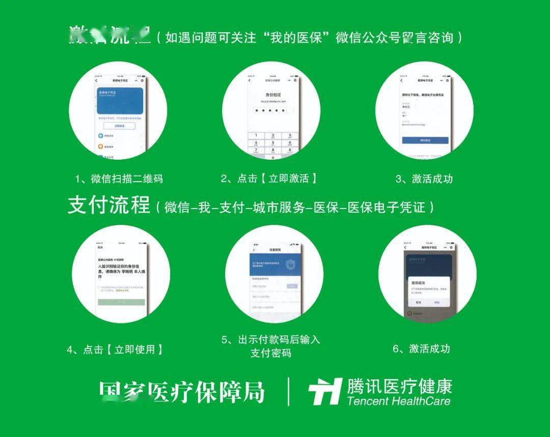 兰州关于急用钱24小时套医保卡微信的信息