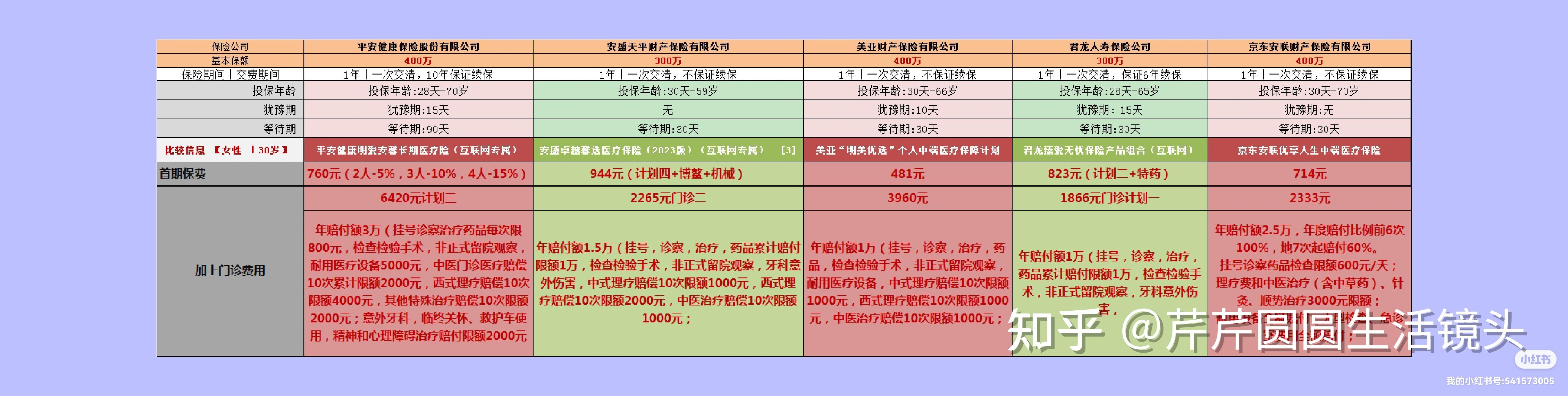 兰州最新医保提取代办中介怎么联系方法分析(最方便真实的兰州提取医疗保险提取需要什么手续方法)