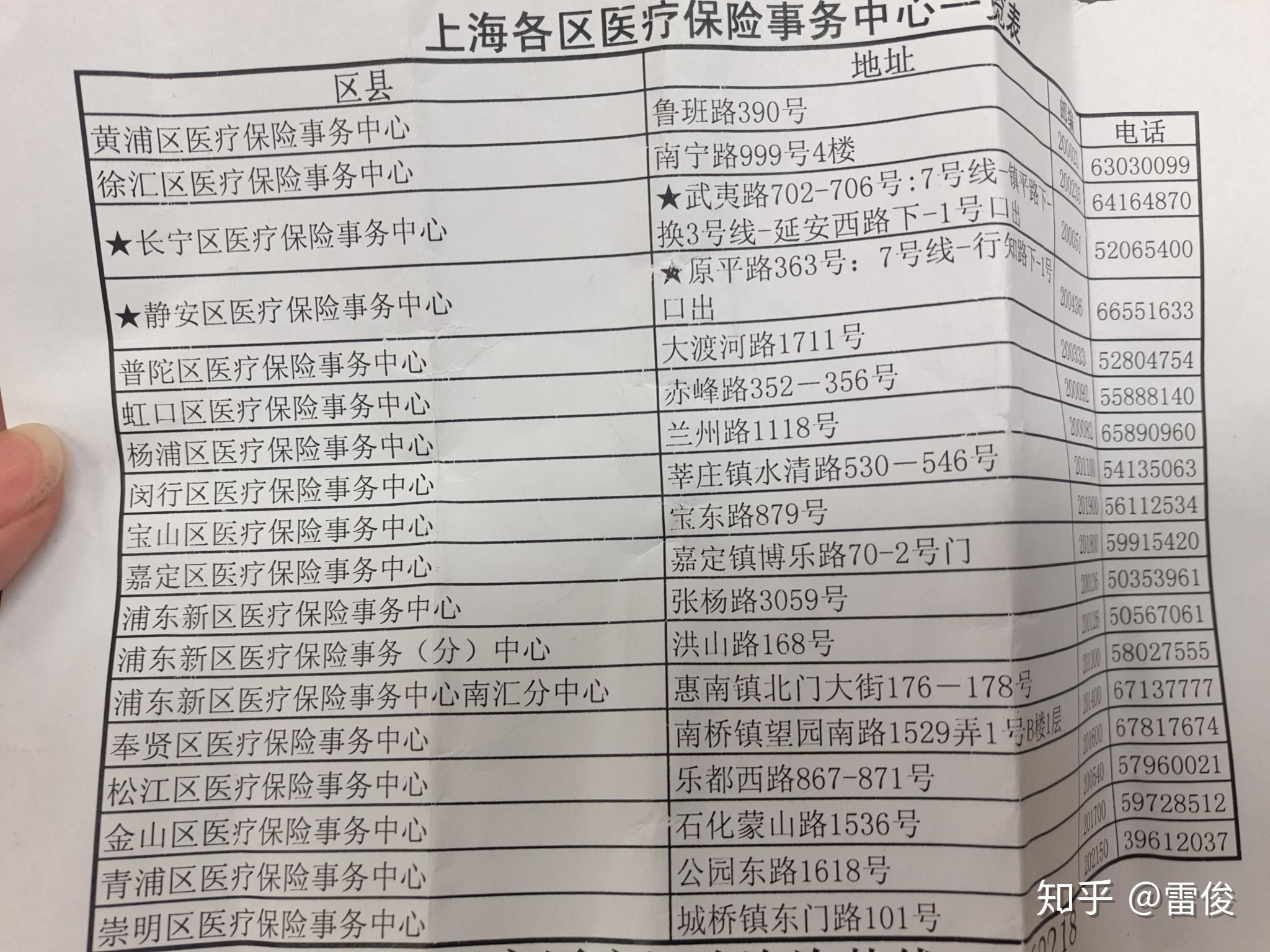 兰州最新上海套医保卡一般几个点方法分析(最方便真实的兰州上海套医保卡一般几个点报销方法)