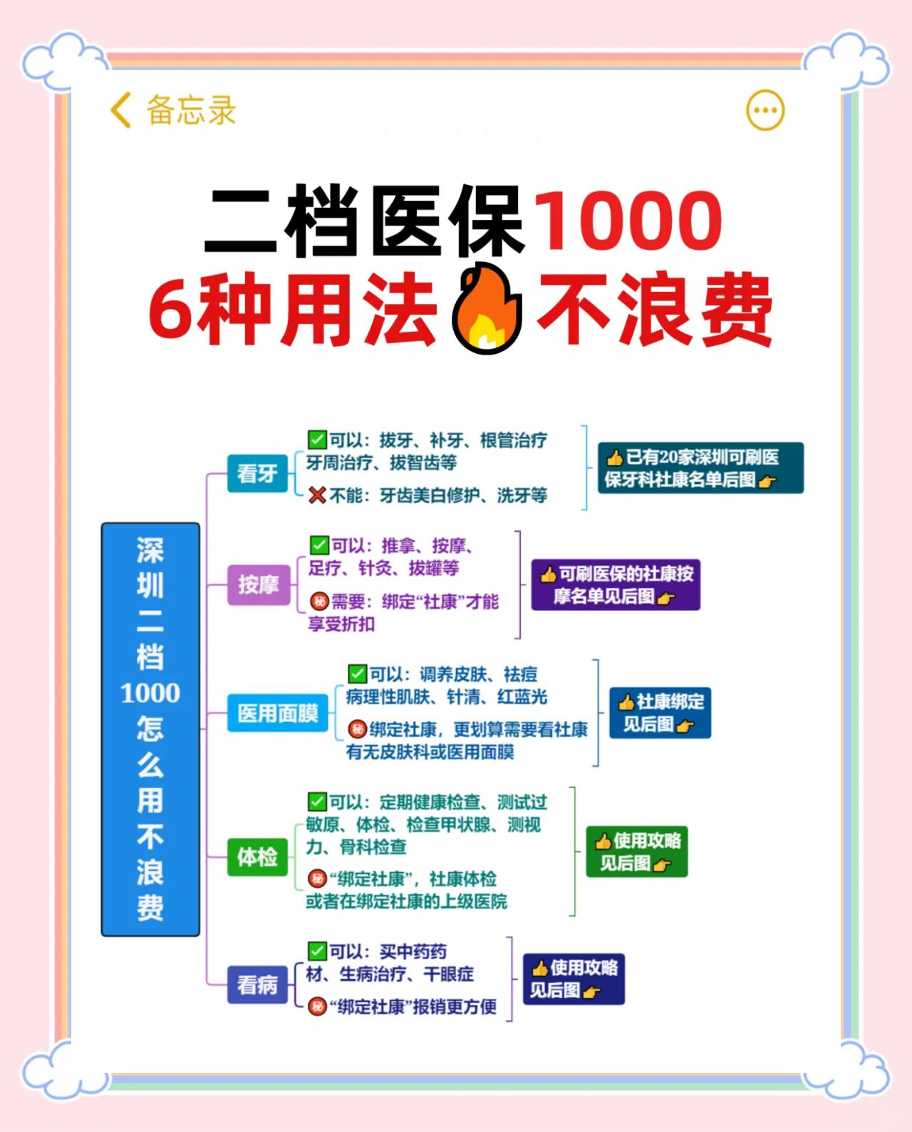 兰州最新深圳哪里可以套医保卡现金方法分析(最方便真实的兰州急用深圳钱套医保卡联系方式方法)