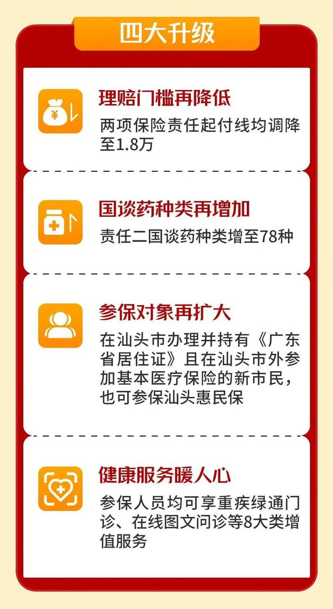 兰州最新医保套现怎么套啊最快的办法方法分析(最方便真实的兰州医保套现怎么套啊最快的办法徾欣qw413612医保套出钱方法)