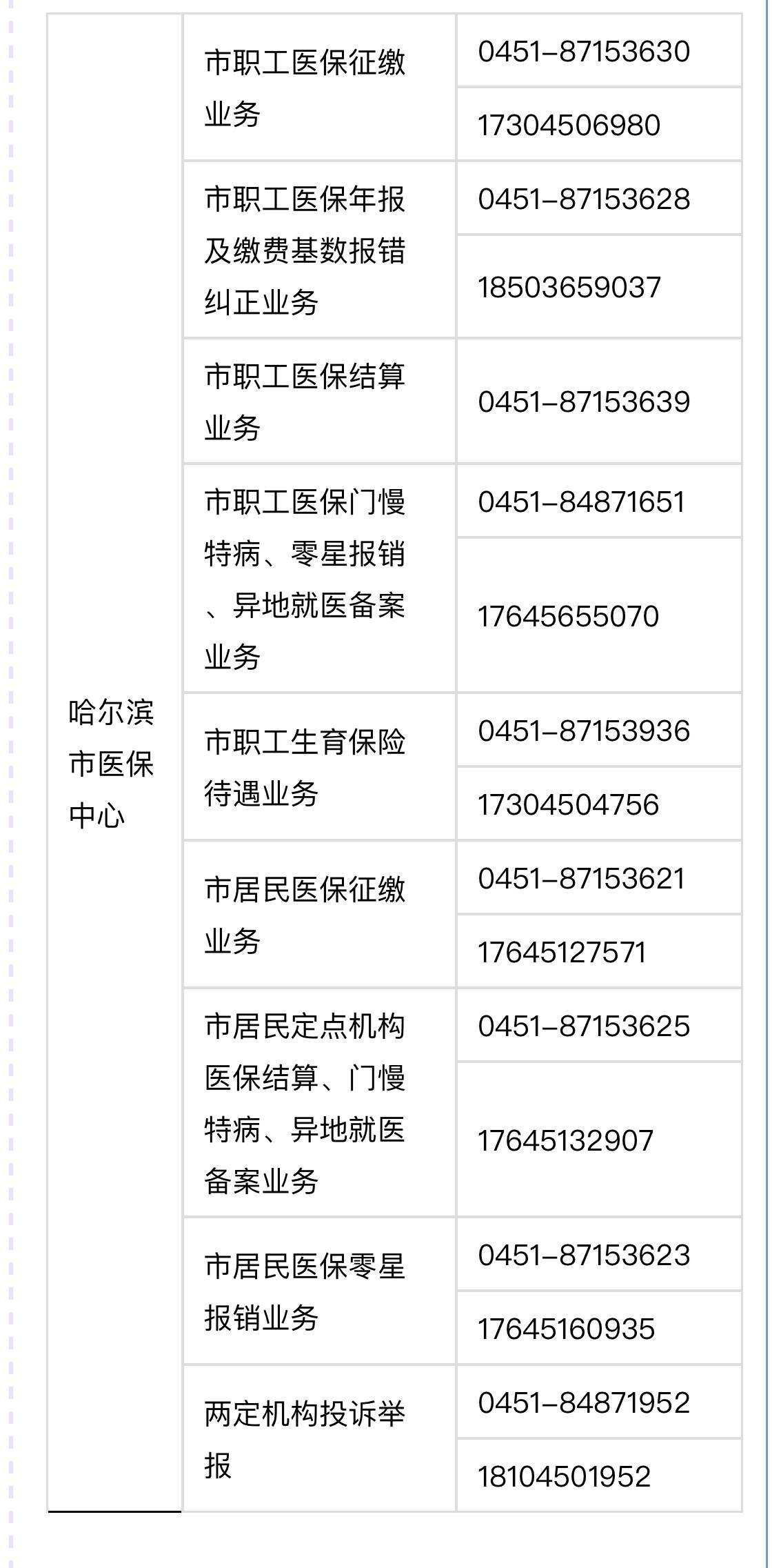 兰州最新24小时高价回收医保余额方法分析(最方便真实的兰州24小时高价回收医保余额怎么算方法)