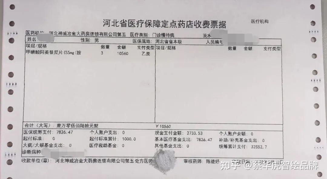 兰州最新药店套医保取现成功率方法分析(最方便真实的兰州药店医保卡套取现金方法)