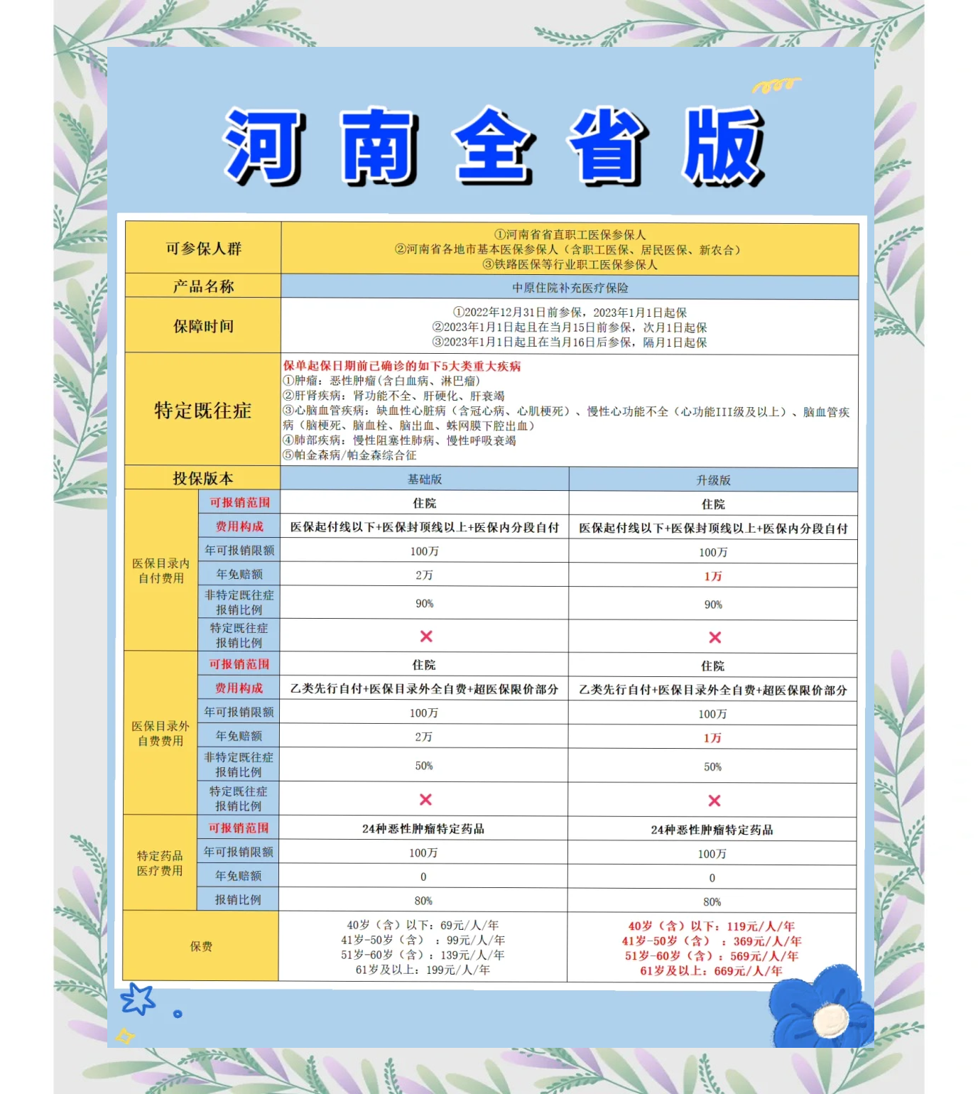 兰州最新城市惠民保障怎么取消方法分析(最方便真实的兰州如何取消惠民保自动续费方法)