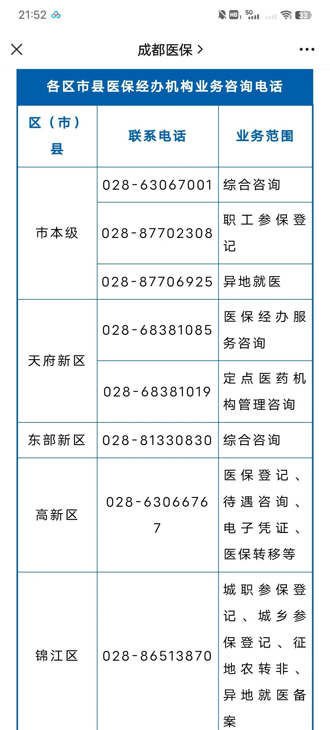 兰州最新医保卡过期了还能正常使用吗方法分析(最方便真实的兰州旧的医保卡还能用吗方法)