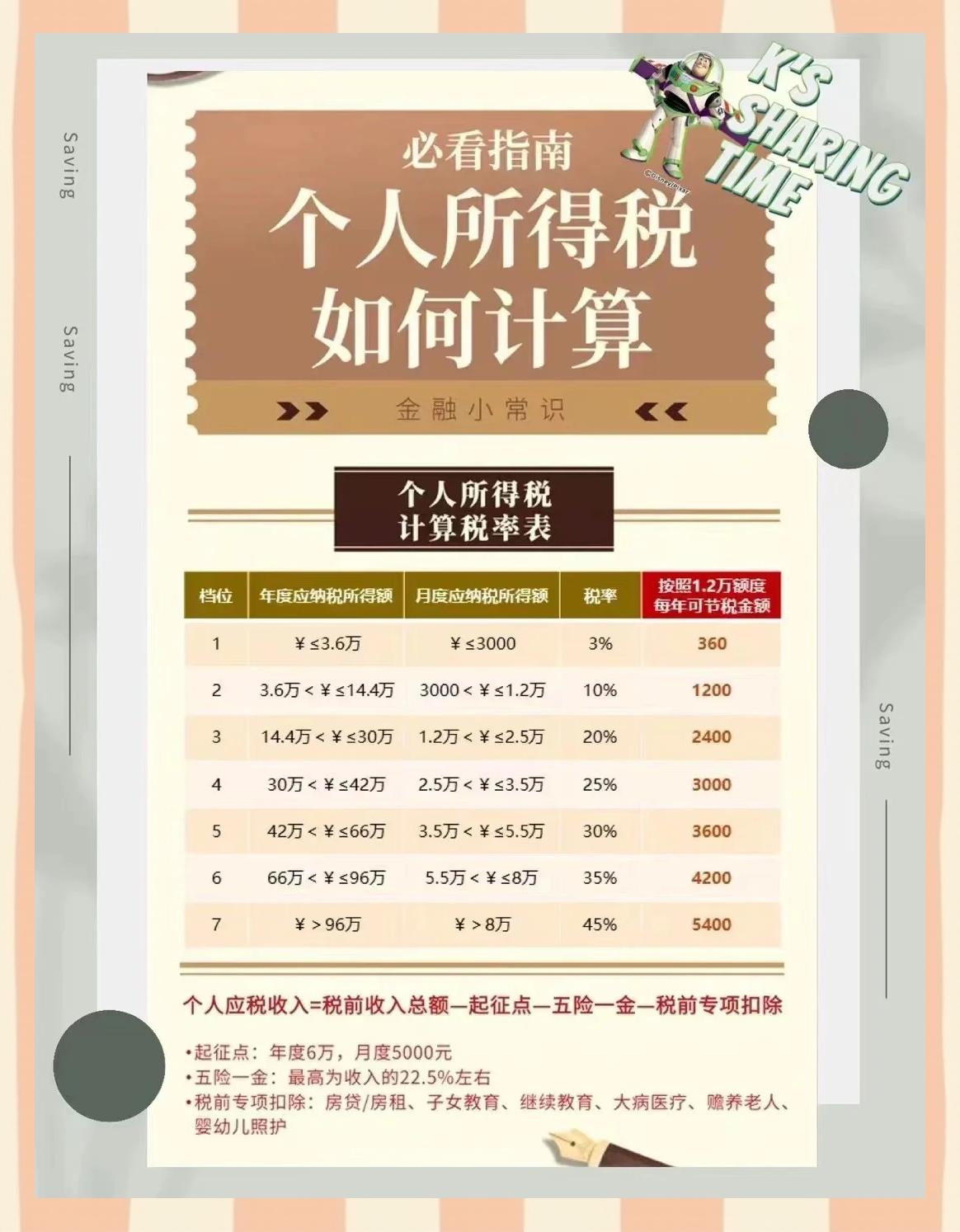 兰州最新找中介10分钟提取养老金的钱方法分析(最方便真实的兰州中介提取公积金的方法方法)
