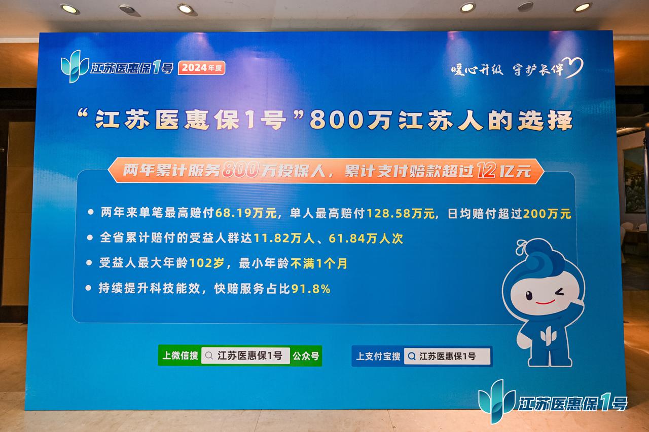 兰州最新惠民保险代扣158方法分析(最方便真实的兰州惠民保险代扣158是什么方法)