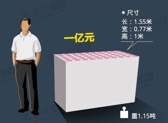 兰州最新急用钱套医保卡怎么套出来现金方法分析(最方便真实的兰州套现医保卡有什么风险方法)