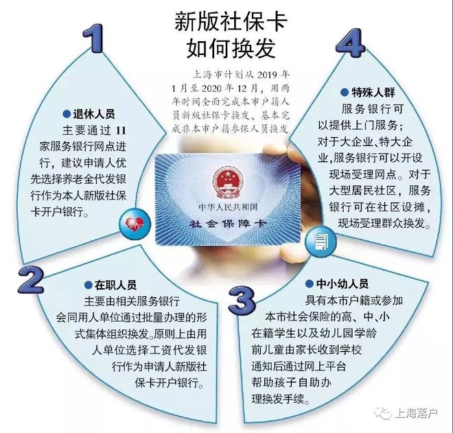 兰州最新常州医保卡惠民保险代扣怎么取消方法分析(最方便真实的兰州常州医保卡惠民保险代扣怎么取消不了方法)